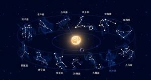 十二星座2025年1月2号运势：下午将更加欢乐