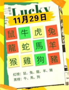 2025年1月22日生肖运势每日解析