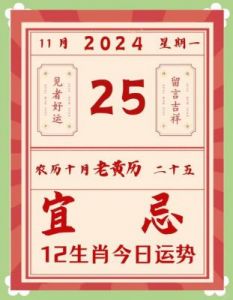 老黄历：2025年1月16日生肖运势与日历查询