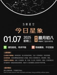 周运：凯莉福克斯（2025年2月10日至16日）星座运势